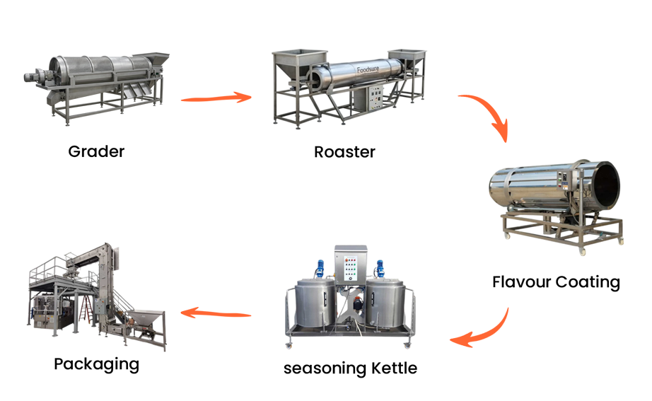 machines image for websites