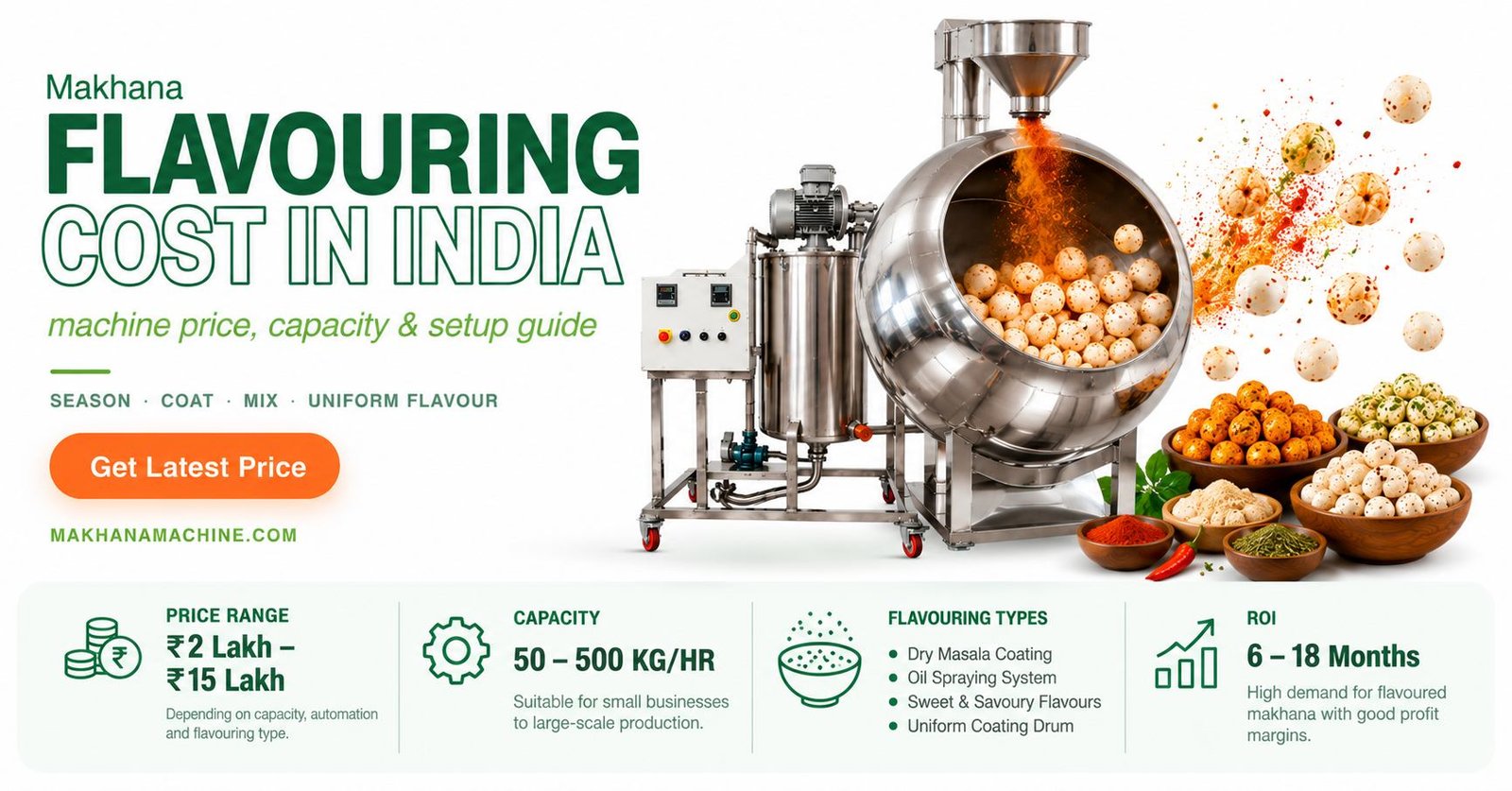makhana-flavouring-cost-in-india