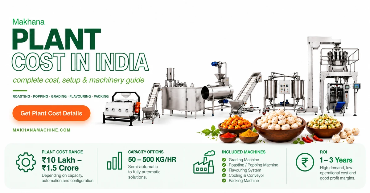 makhana-plant-cost-in-india-
